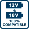 BOSCH 1600A037CH GAL 12V/18V-80 gyorstöltő