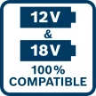 BOSCH 1600A037CH GAL 12V/18V-80 gyorstöltő