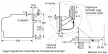 BOSCH CSG7361B1 Serie|8 Beépíthető kompakt gőzsütő | Fekete