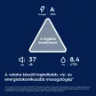 Electrolux E97LX200P Teljesen beépíthető mosogatógép | 60 cm