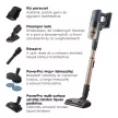 Electrolux EP82H25WET Hygienic 800 Akkumulátoros porszívó | Kék