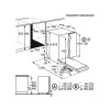 AEG FSE72517P Teljesen beépíthető mosogatógép | 45 cm