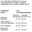 BOSCH HBG7741W1 Serie|8 Beépíthető sütő | Fehér