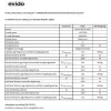 EVIDO VETRO 60CB üvegkerámia főzőlap, 60 cm, fekete