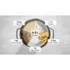   BOSCH MUMS8ZS60 Serie|8 Konyhai robotgép | MUM | 1800 W | Fekete/inox